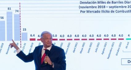 AMLO dice que empresas extranjeras transportaron combustible de contrabando