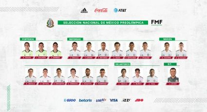 Chivas es la base del Tri Preolímpico; el torneo se jugará con 25% del aforo