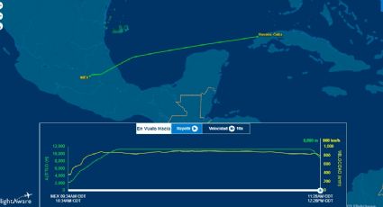 México envía a Cuba un avión de transporte y apoyo en desastres de la Fuerza Aérea