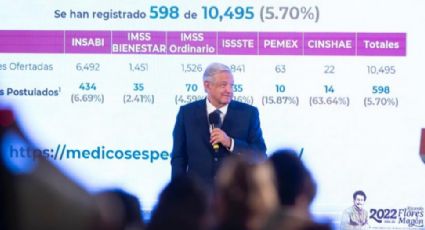 AMLO acusa a oposición de “zopilotear” el rescate de los mineros en Sabinas por las elecciones en Coahuila: "Hay falta de escrúpulos morales"