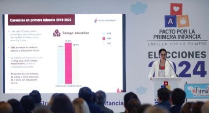 Colectivo de 500 organizaciones convoca a candidatos a firmar acuerdo por la infancia para hacer de México "el mejor país para nacer"