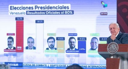 La oposición en México pide a López Obrador no reconocer el triunfo de Nicolás Maduro en Venezuela