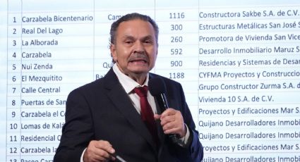 Denuncian red de corrupción en el Infonavit: despachos de abogados se beneficiaron de juicios masivos