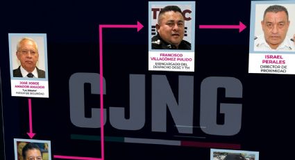Inteligencia federal exhibe a funcionarios de Ecatepec vinculados al crimen organizado