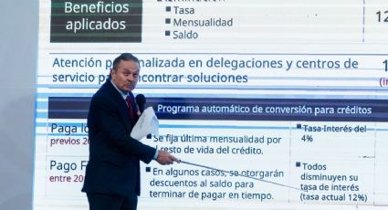 El 1 de abril comenzará a operar empresa filial del Infonavit: Romero Oropeza