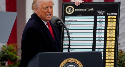 México enfrenta riesgos de recesión ante la amenaza de los aranceles de Donald Trump