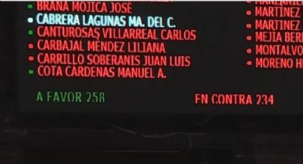 Exhiben mantas en Oaxaca con fotos de diputados que votaron en contra de la reforma electoral
