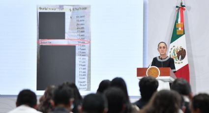 "Envíen pruebas", responde Sheinbaum a EU a una semana de la acusación contra Rocha Moya