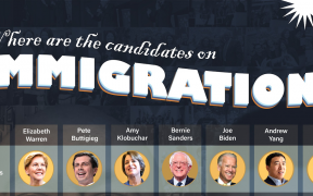 guia-democratas-inmigracion